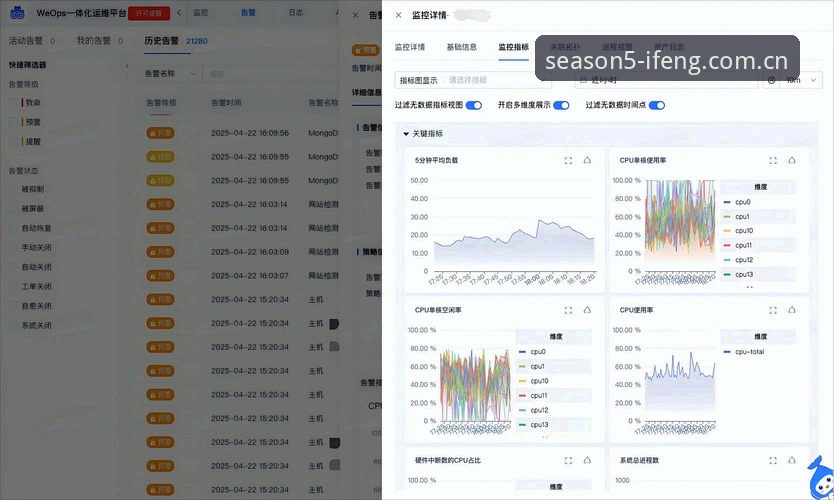 凤凰体育赛事数据对比下载不了怎么办 凤凰体育赛事数据对比下载不了怎么办?这套手动排查教程拿走不谢
